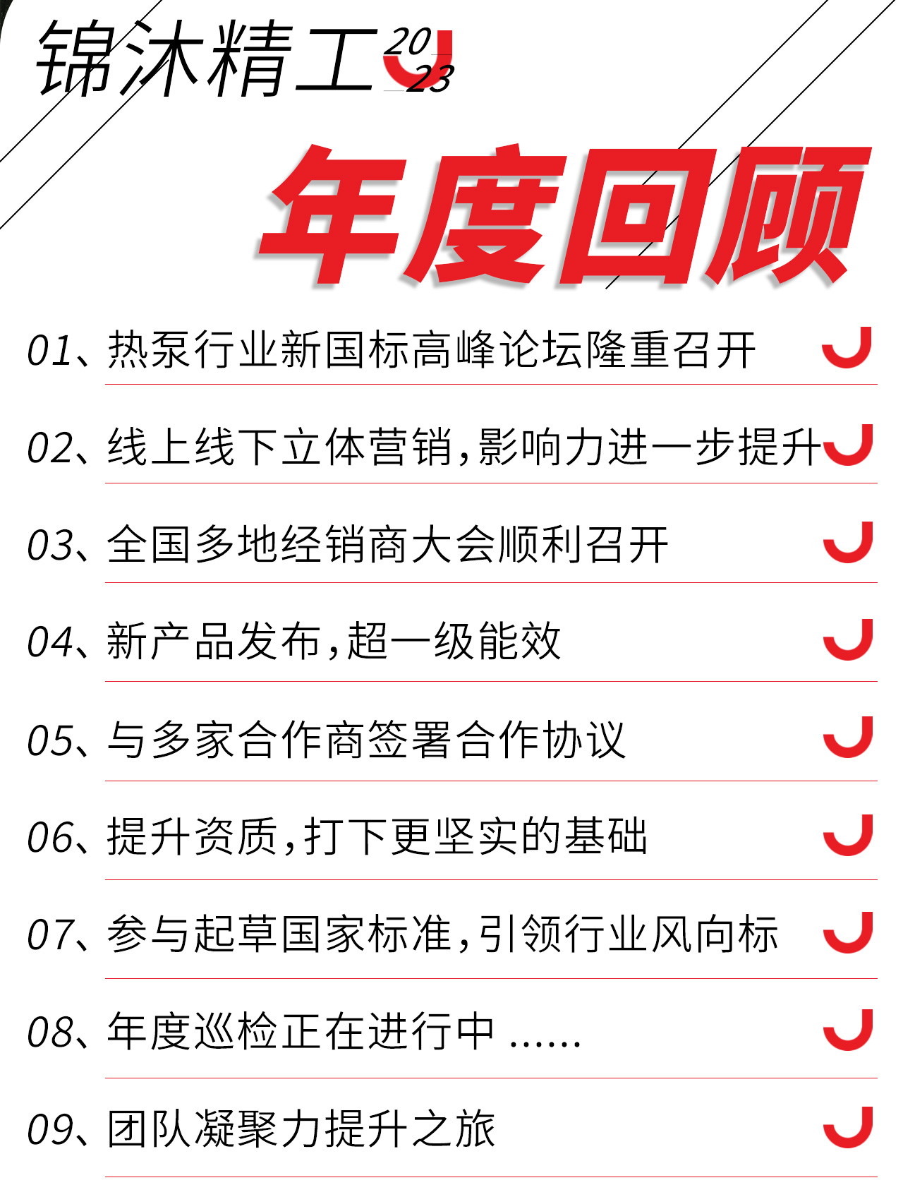 【感恩有你，陪伴成長】見證成長的力量，錦沐精工2023年度回顧